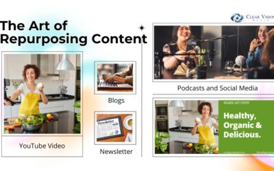 The Art of Repurposing Content: Extending Your Reach and Impact